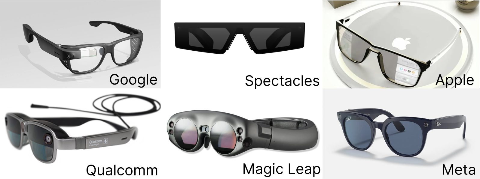 Google Glass, Snap Spectacles AR, Qualcomm Snapdragon, Apple Glass, Magic Leap, Ray-Ban Stories Meta, Lenovo ThinkReality A3, Microsoft HoloLens 2 